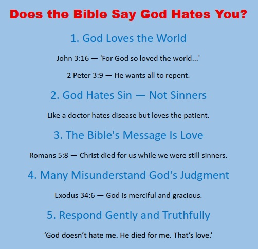 God-loves-you.jpg